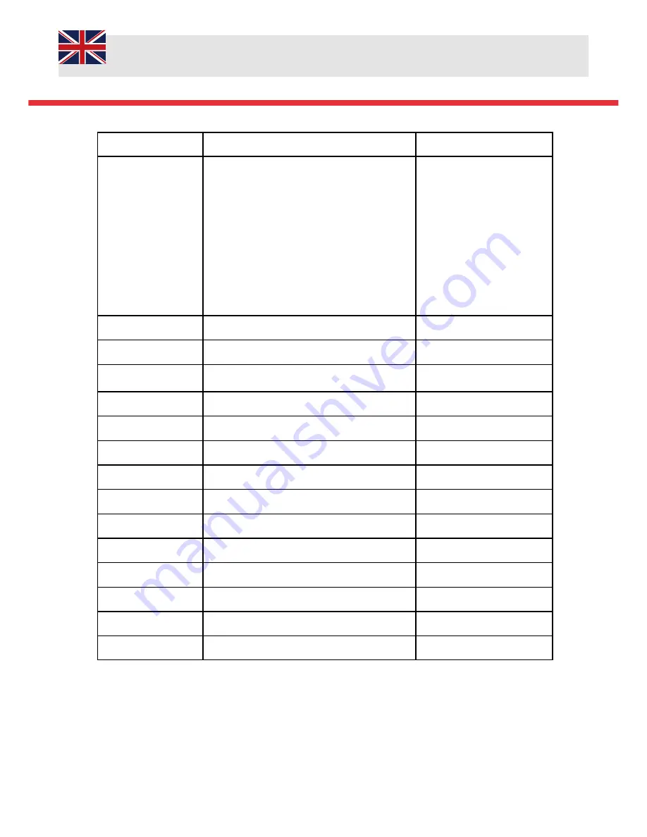 Triax HMX 442 LP4K User Manual Download Page 30