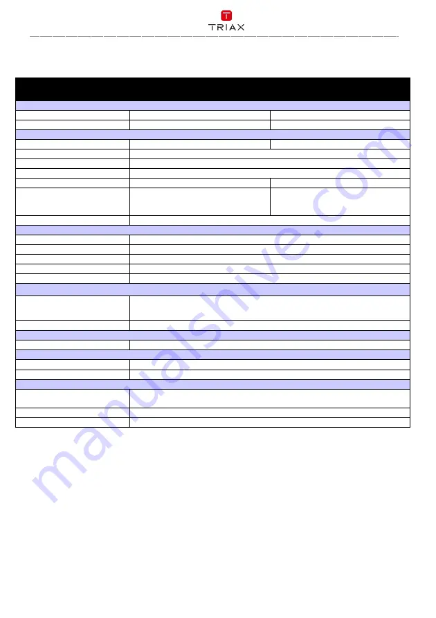 Triax MCT 049B User Manual Download Page 99