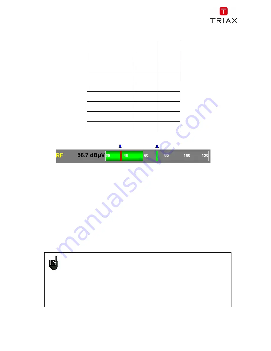 Triax MCT 080 User Manual Download Page 56