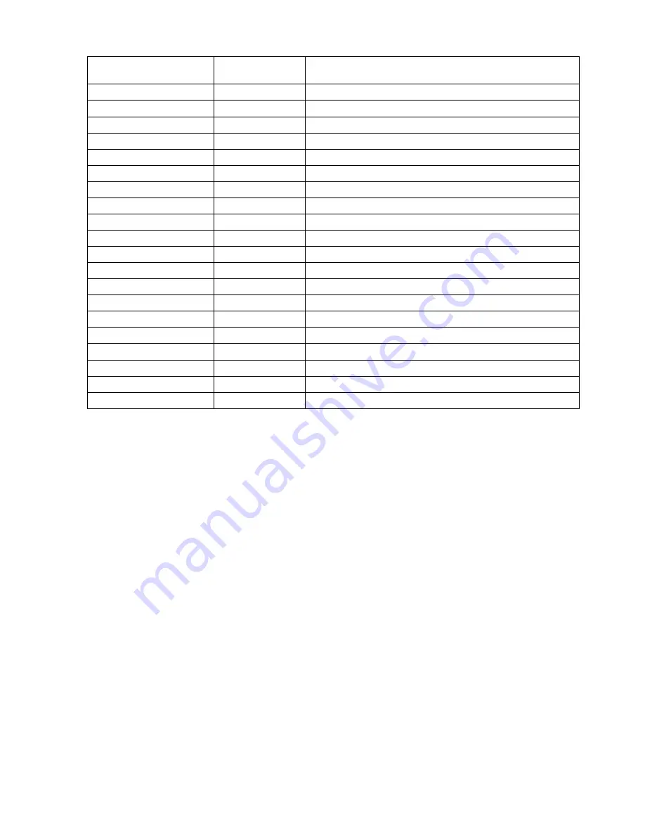 Triax MCT059 User Manual Download Page 2