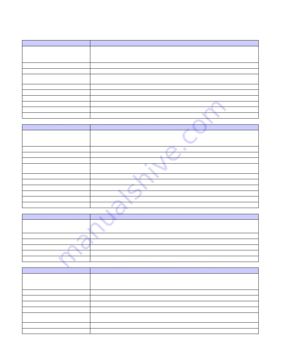 Triax MCT059 User Manual Download Page 96