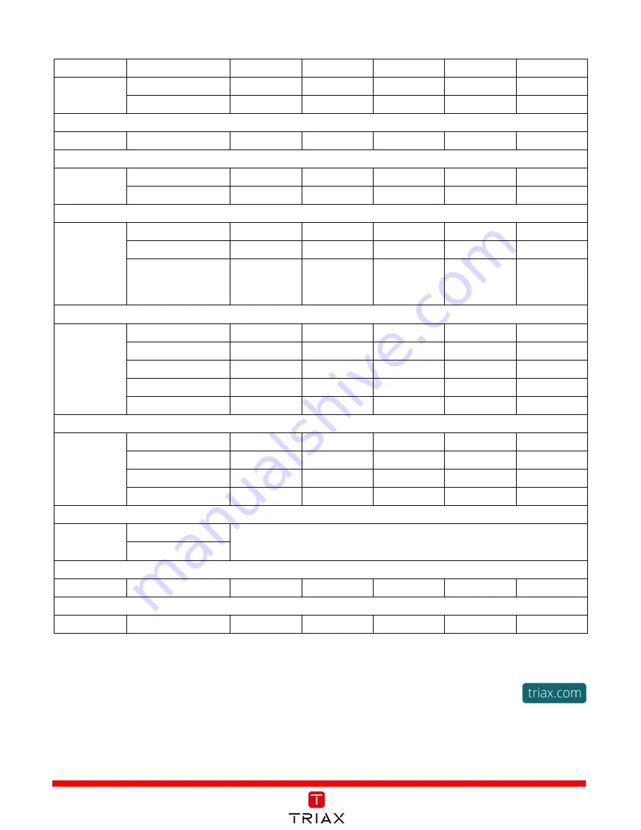 Triax MOD 102T User Manual Download Page 12