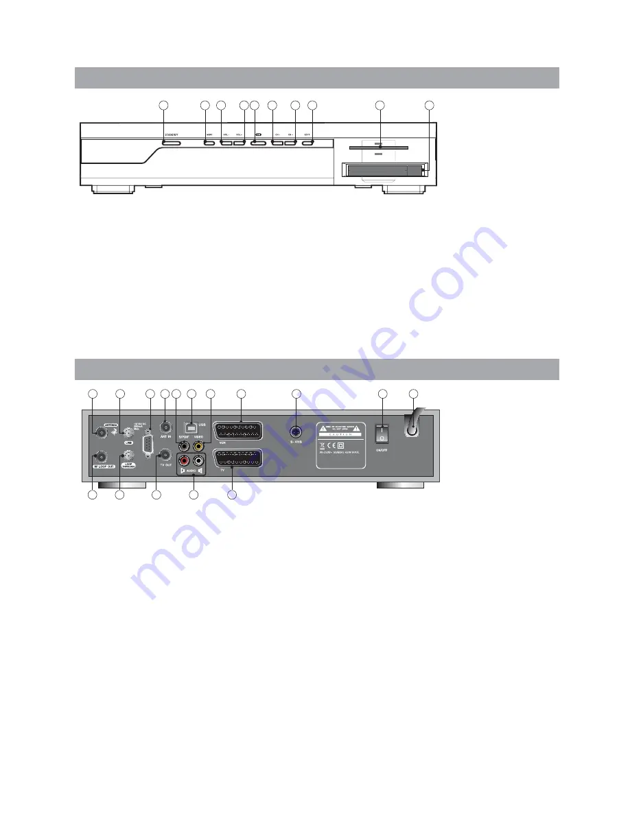 Triax STR 333 Use Manual Download Page 6