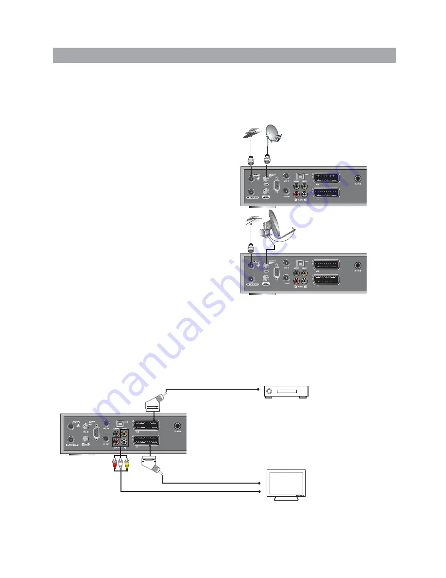 Triax STR 333 Use Manual Download Page 8