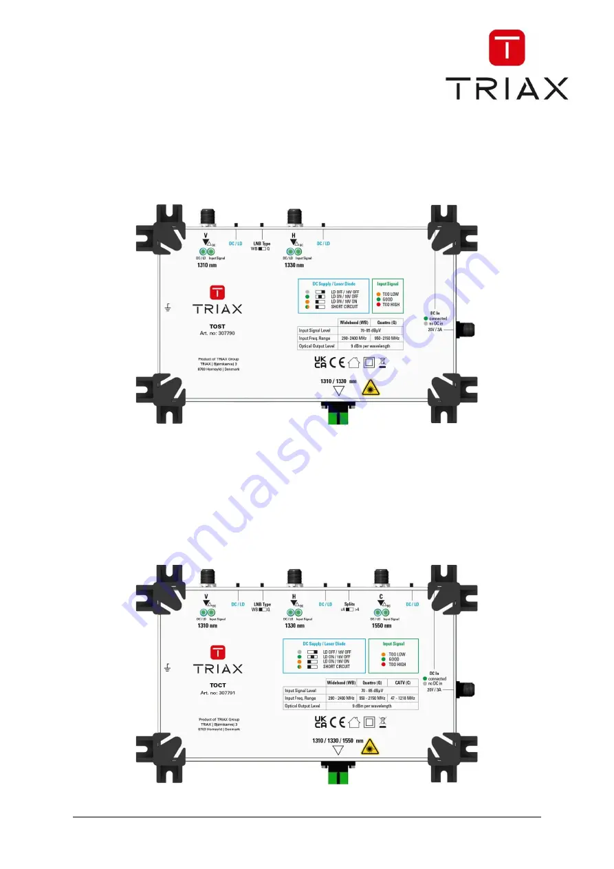 Triax TOST User Manual Download Page 1