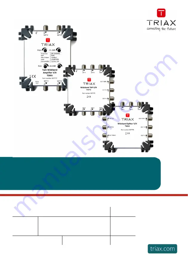 Triax TSWA User Manual Download Page 1