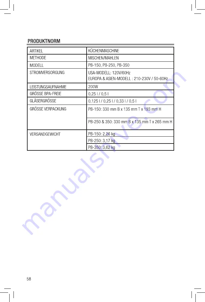 Tribest Personal Blender PB-150 Operation Manual Download Page 58