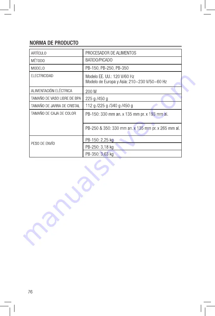 Tribest Personal Blender PB-150 Operation Manual Download Page 76