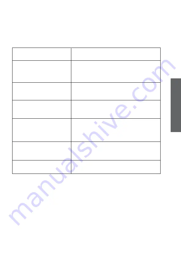 Tribest Solostar4 SS-420 Operation Manual Download Page 37