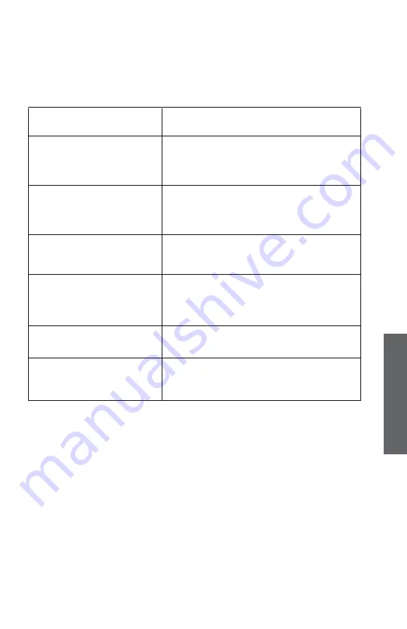 Tribest Solostar4 SS-420 Operation Manual Download Page 59