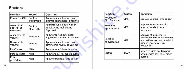 Tribit Maxboom User Manual Download Page 37