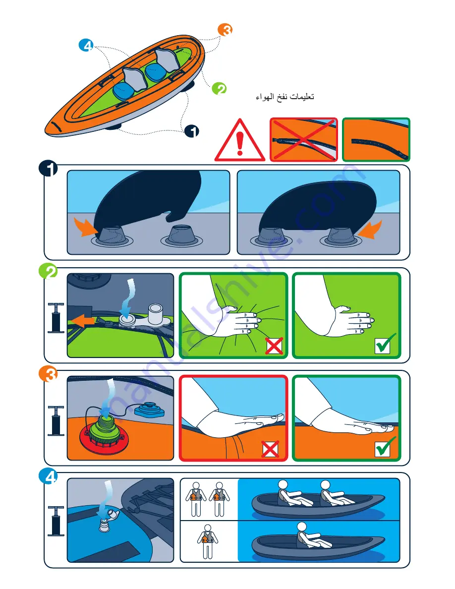 Tribord IK 100-2 Owner'S Manual Download Page 2