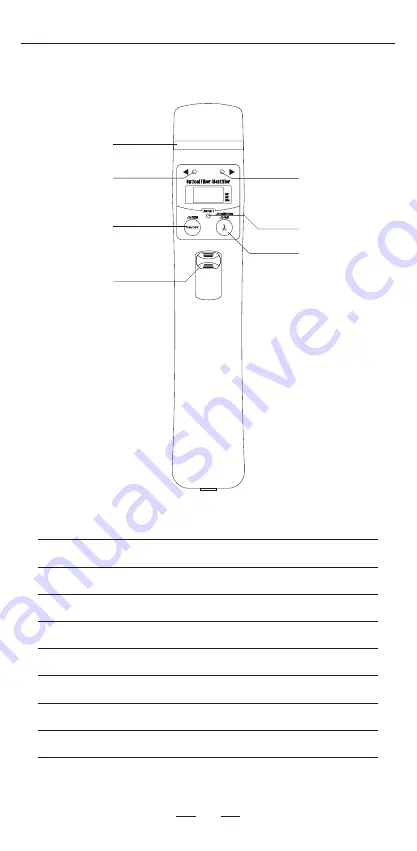 TriBrer AFI430 User Manual Download Page 3