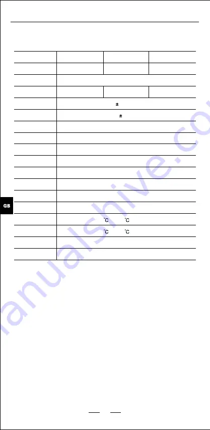 TriBrer EPM30 User Manual Download Page 14