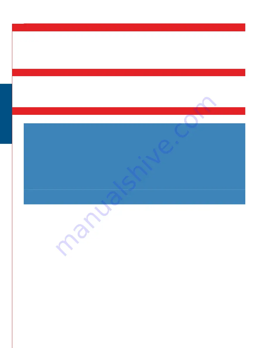 Tributaries PWRI-X Installation & Operation Manual Download Page 10