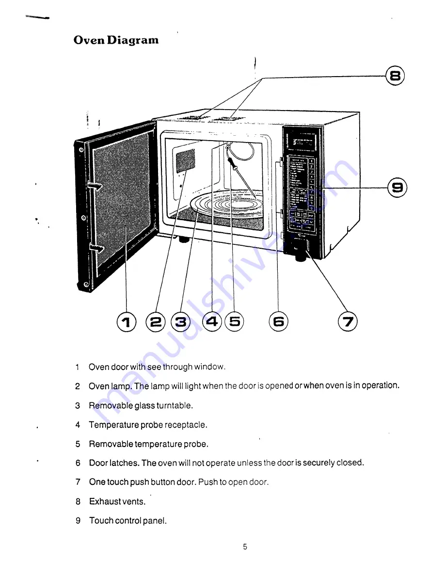 Tricity Bendix 2066 Operating Instructions Manual Download Page 7