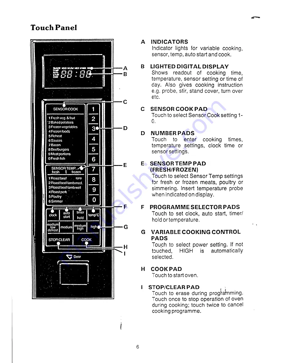 Tricity Bendix 2066 Скачать руководство пользователя страница 8