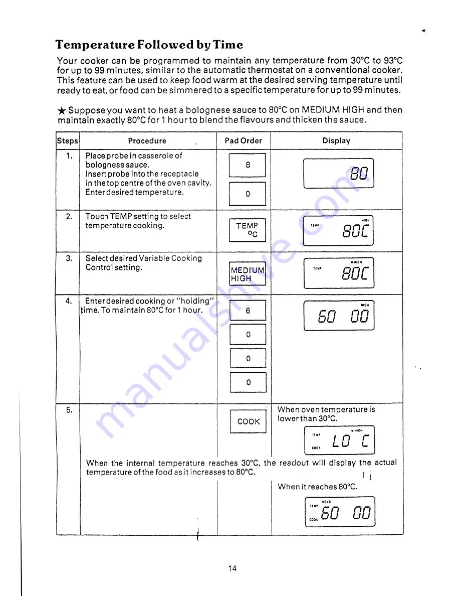 Tricity Bendix 2066 Скачать руководство пользователя страница 16