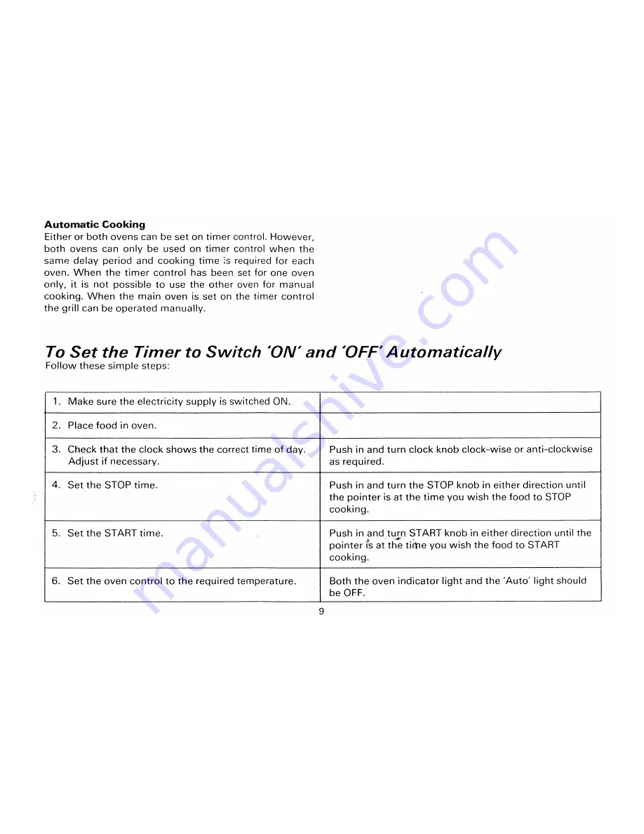 Tricity Bendix 2736BL Operating Instructions Manual Download Page 11