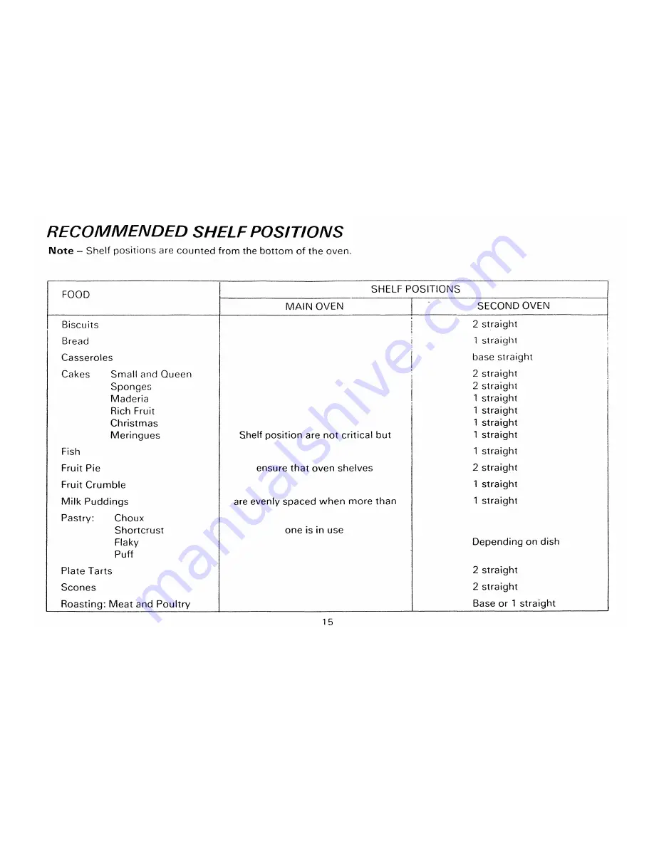 Tricity Bendix 2736BL Operating Instructions Manual Download Page 17