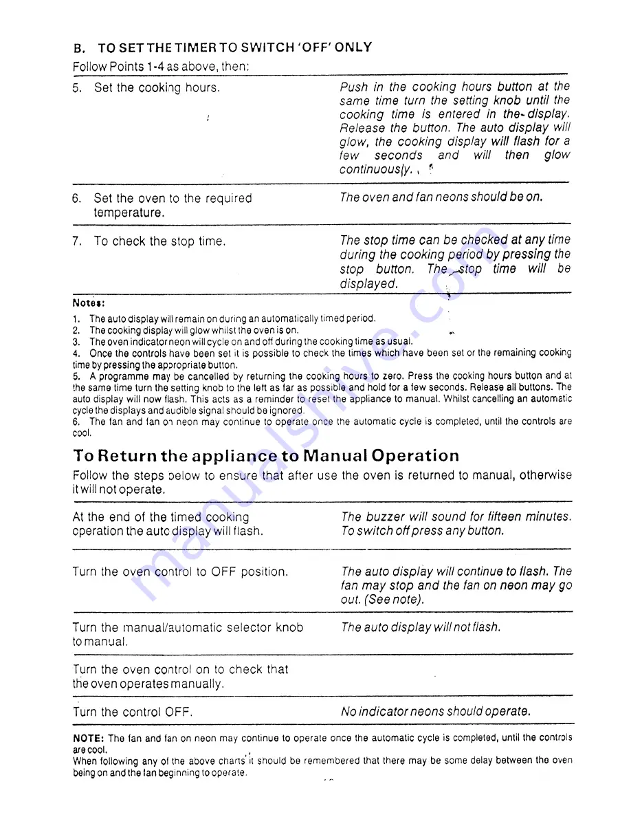 Tricity Bendix 2977 Operating Instructions Manual Download Page 14