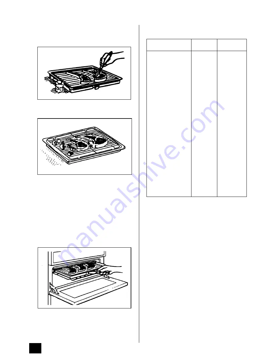 Tricity Bendix ATB 4611 Operating And Installation Instructions Download Page 18