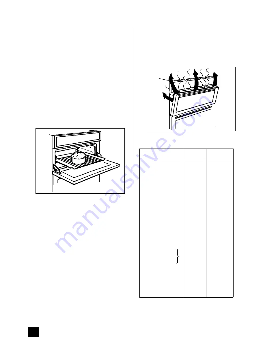 Tricity Bendix ATB 4611 Operating And Installation Instructions Download Page 20