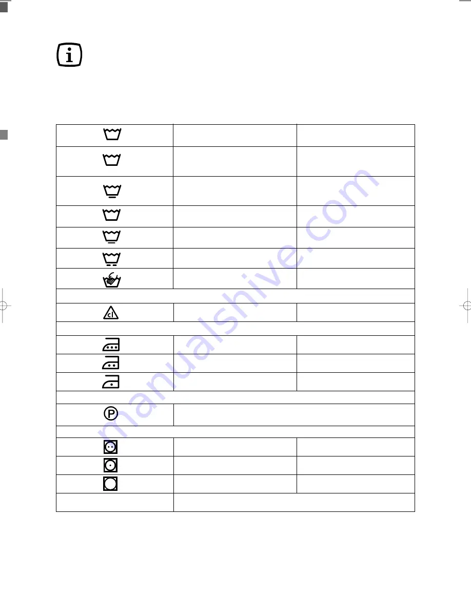 Tricity Bendix AW 1200 W Operating & Installation Instructions Manual Download Page 14