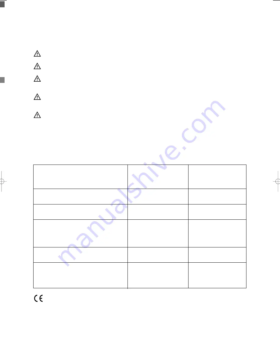 Tricity Bendix AW 1200 W Operating & Installation Instructions Manual Download Page 22