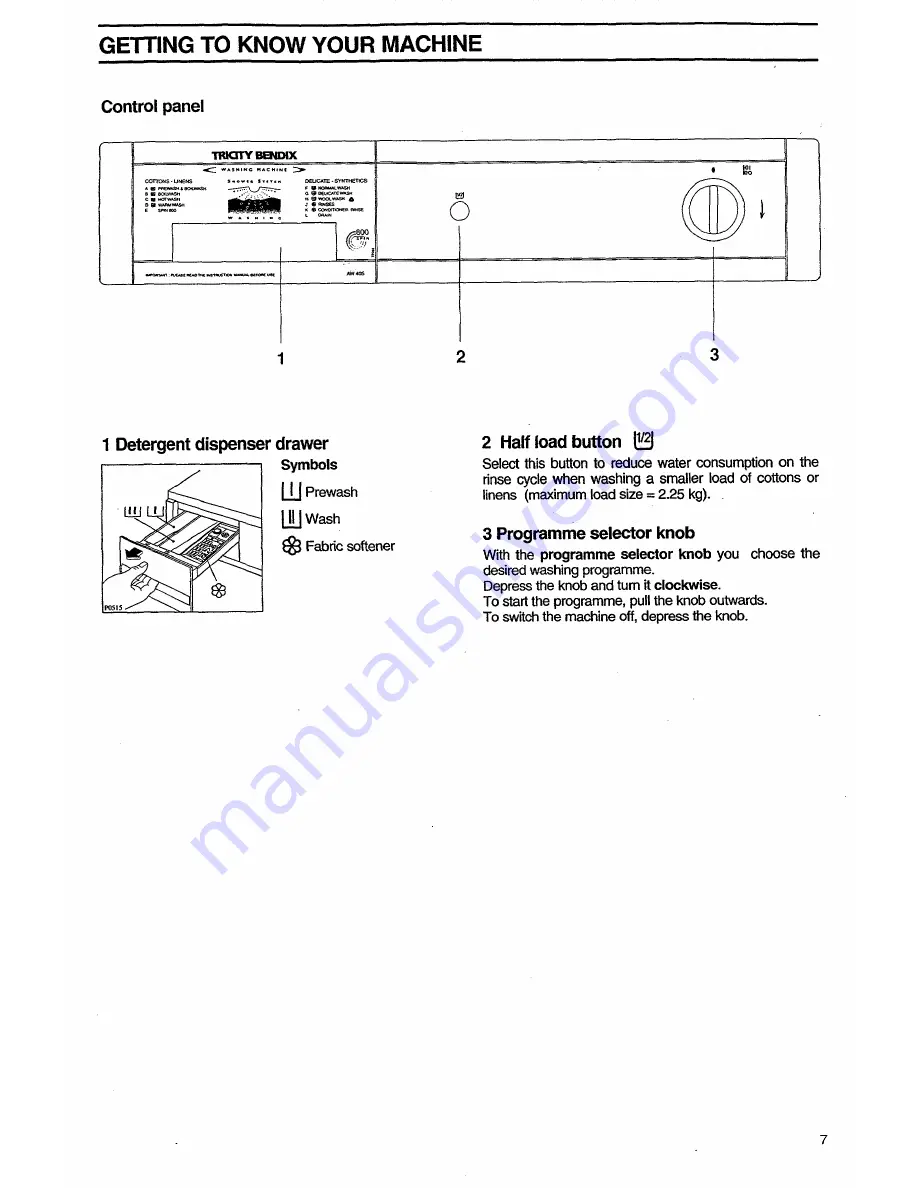 Tricity Bendix AW 405 Скачать руководство пользователя страница 7