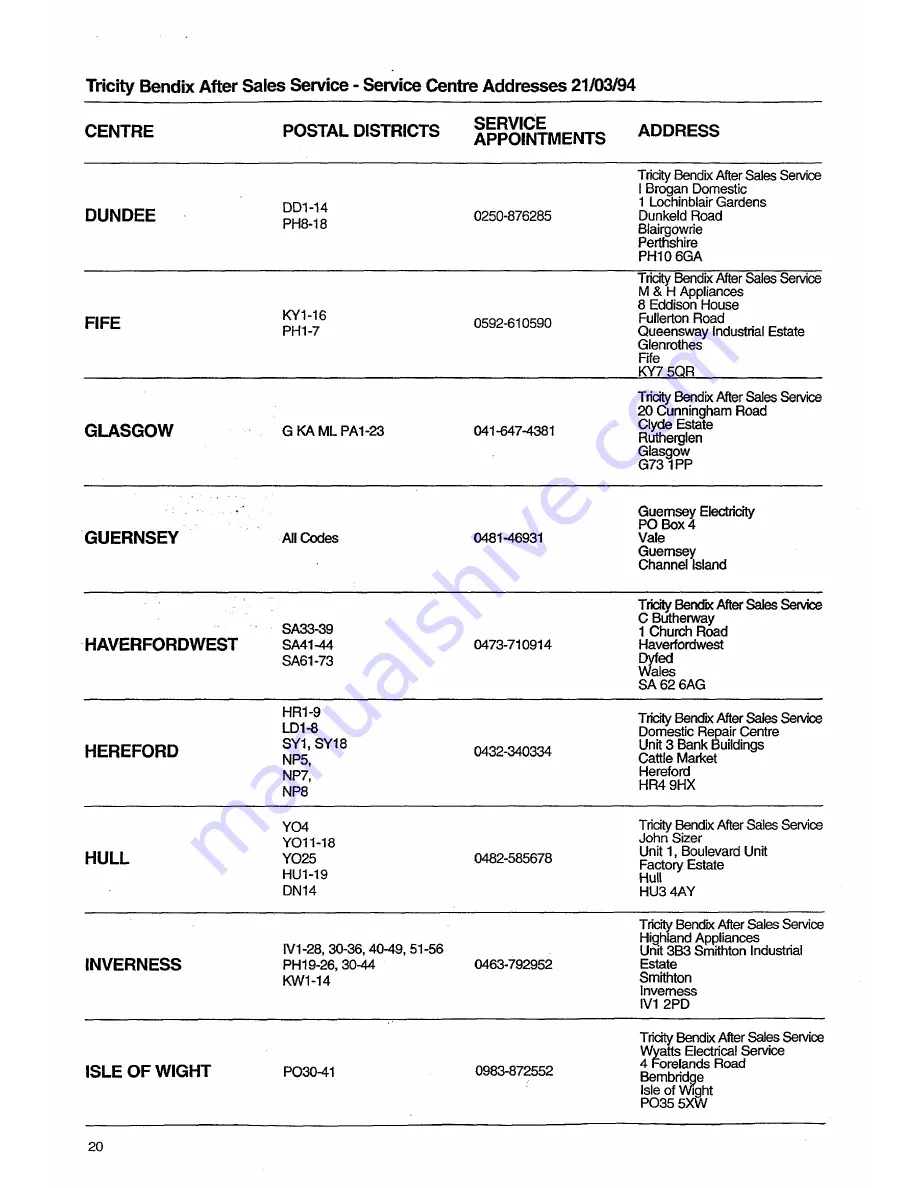 Tricity Bendix AW 405 Operating And Installation Instructions Download Page 20