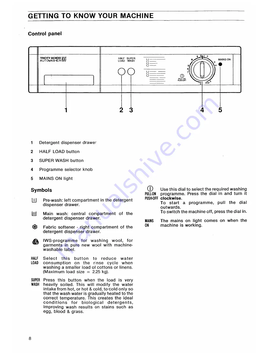 Tricity Bendix AW 410 Скачать руководство пользователя страница 8