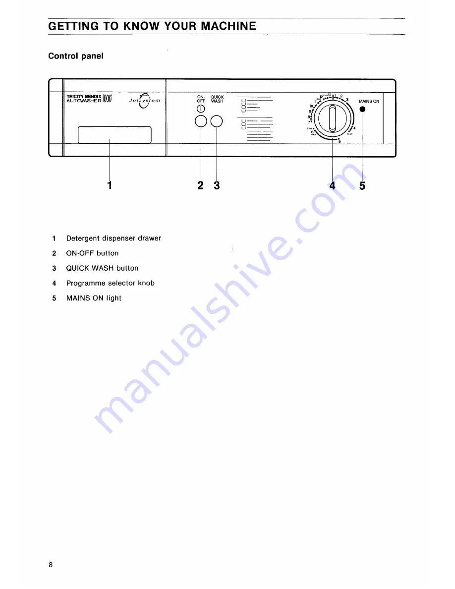 Tricity Bendix AW 460 Operating And Installation Instructions Download Page 8