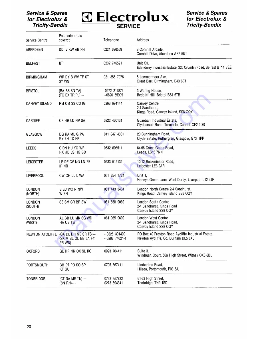 Tricity Bendix AW 460 Operating And Installation Instructions Download Page 20