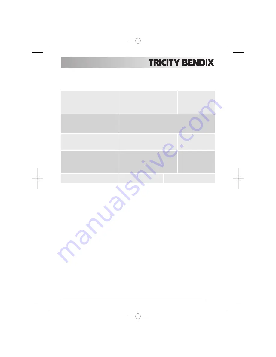 Tricity Bendix AW1002 W Скачать руководство пользователя страница 21