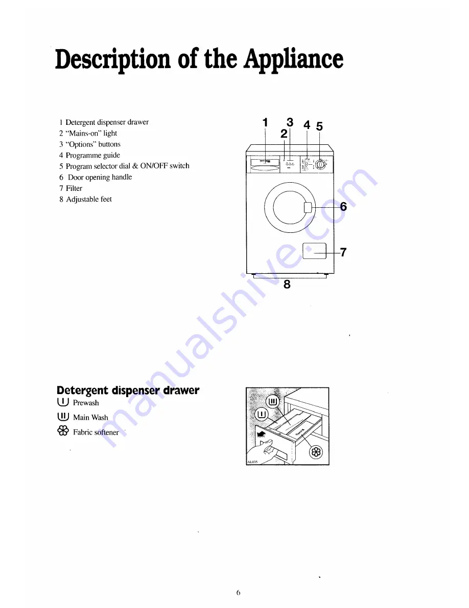 Tricity Bendix AW1053W Operating And Installation Instruction Download Page 6