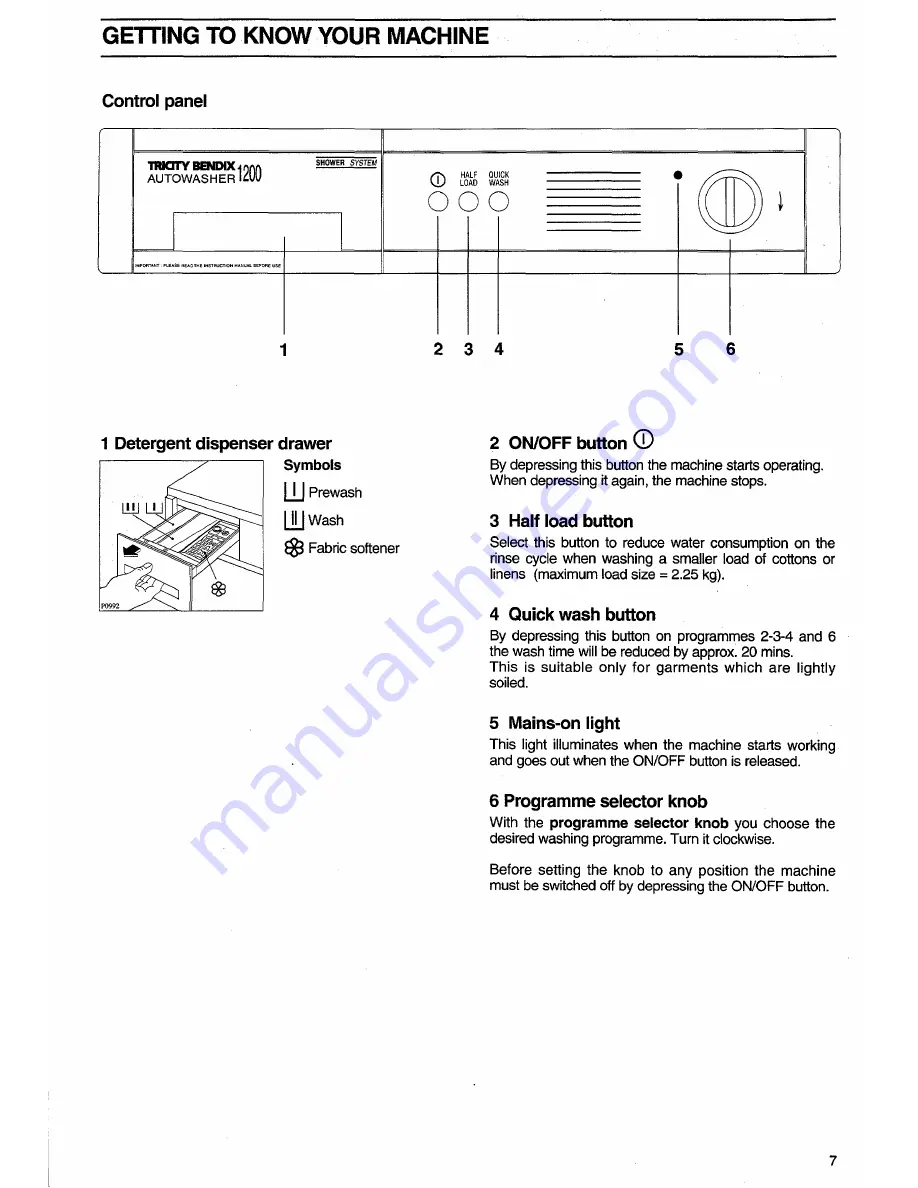 Tricity Bendix AW660 Operating And Installation Instructions Download Page 7