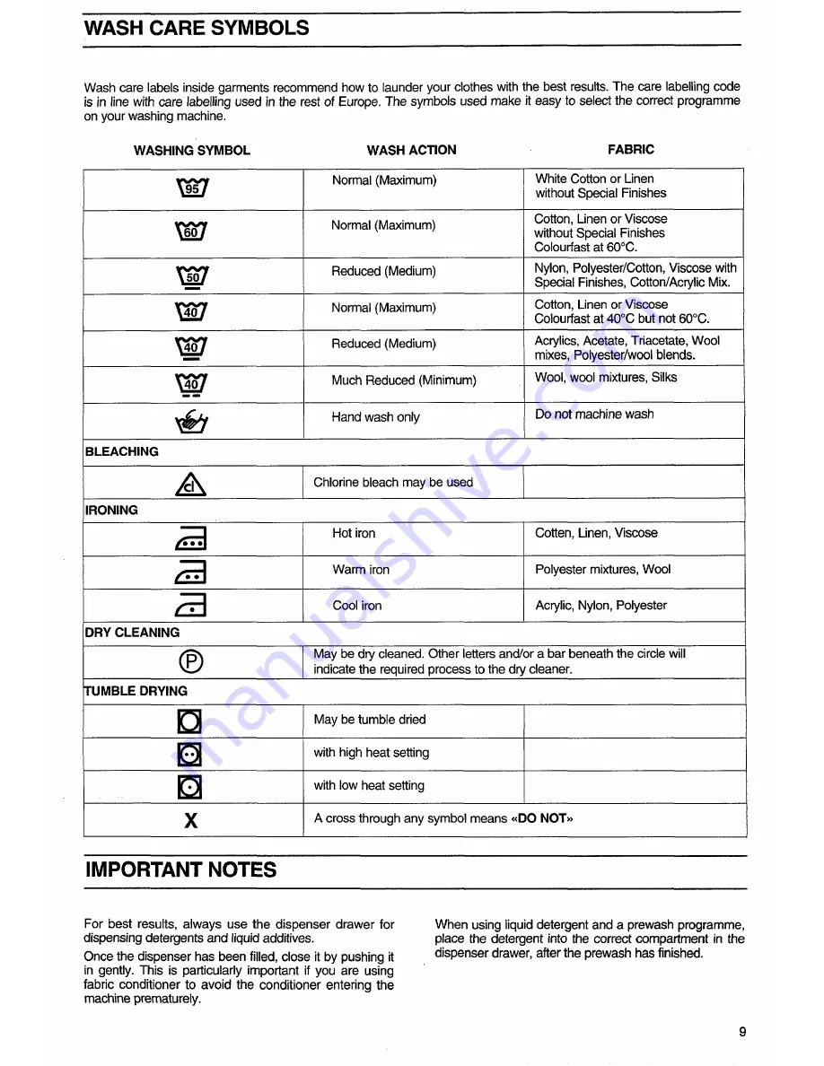 Tricity Bendix AW660 Operating And Installation Instructions Download Page 9