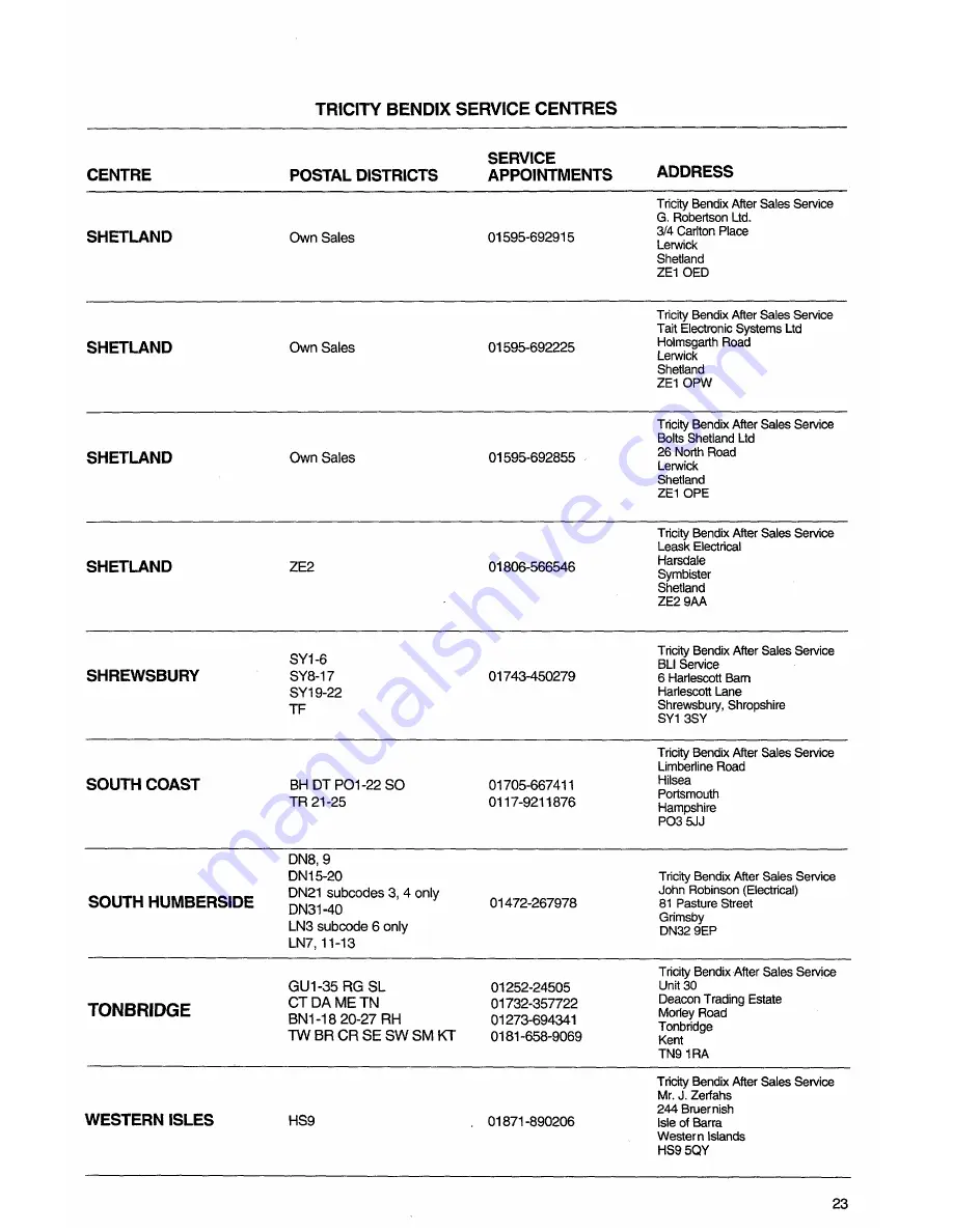 Tricity Bendix AW660 Operating And Installation Instructions Download Page 23