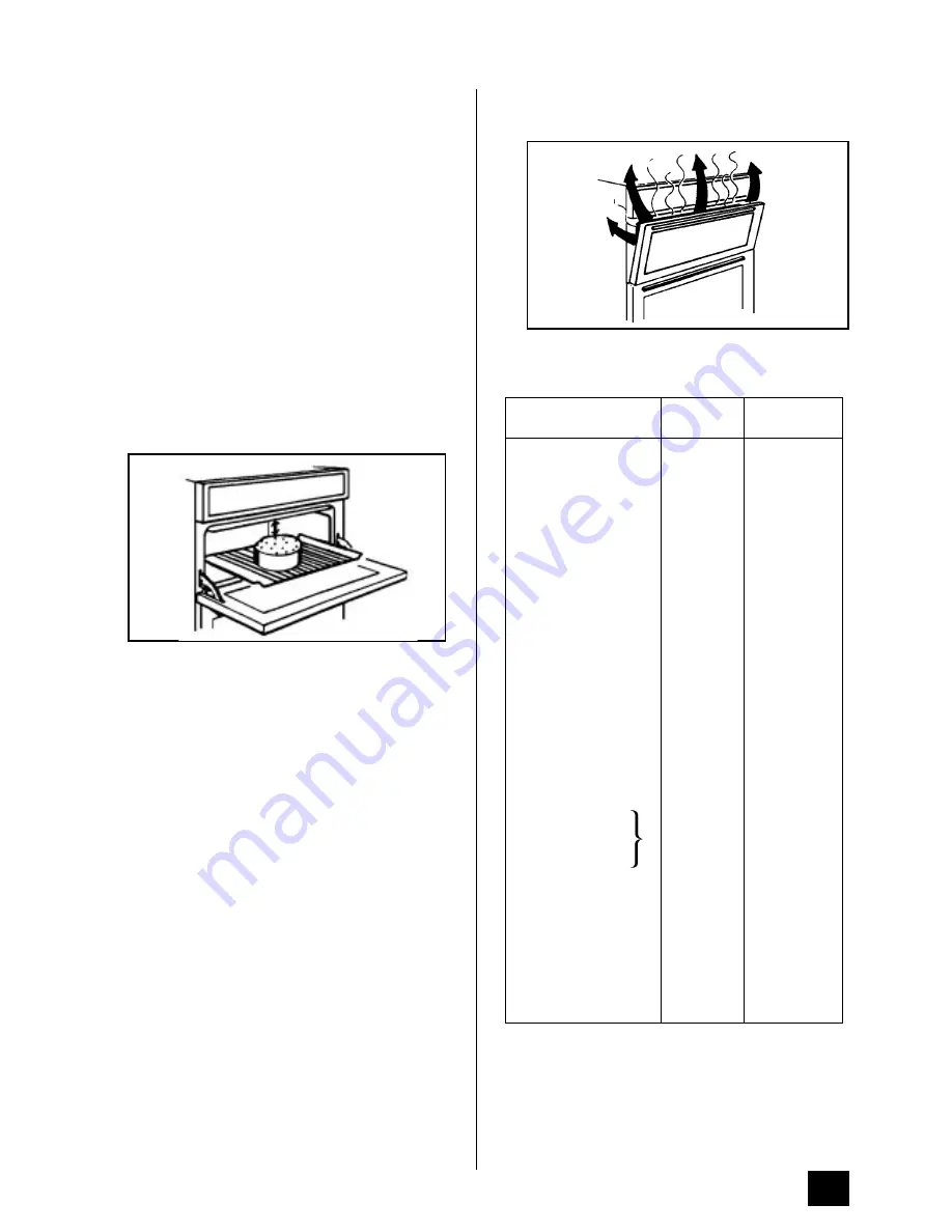 Tricity Bendix BD 921 Operating And Installation Instructions Download Page 21