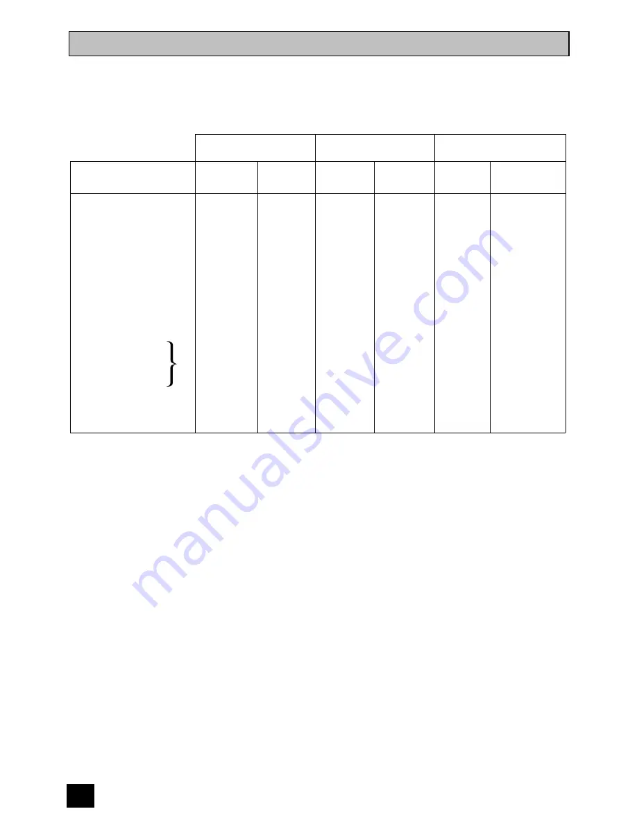 Tricity Bendix BD 921 Operating And Installation Instructions Download Page 30