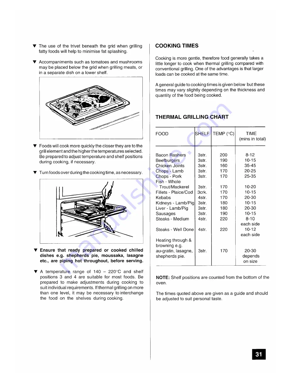 Tricity Bendix Bedale Operating And Installation Instructions Download Page 31