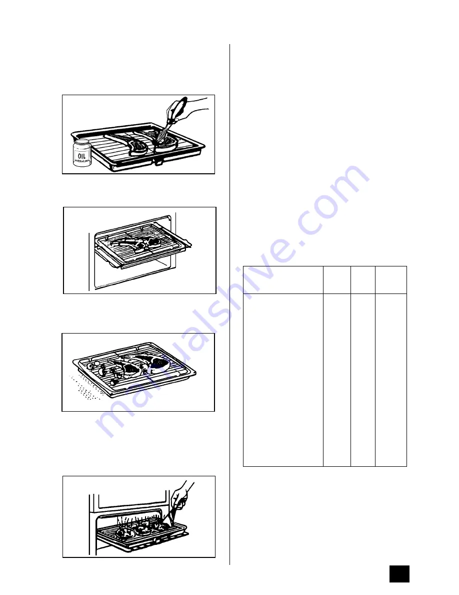 Tricity Bendix BS 621/2 Operating And Installation Instructions Download Page 27