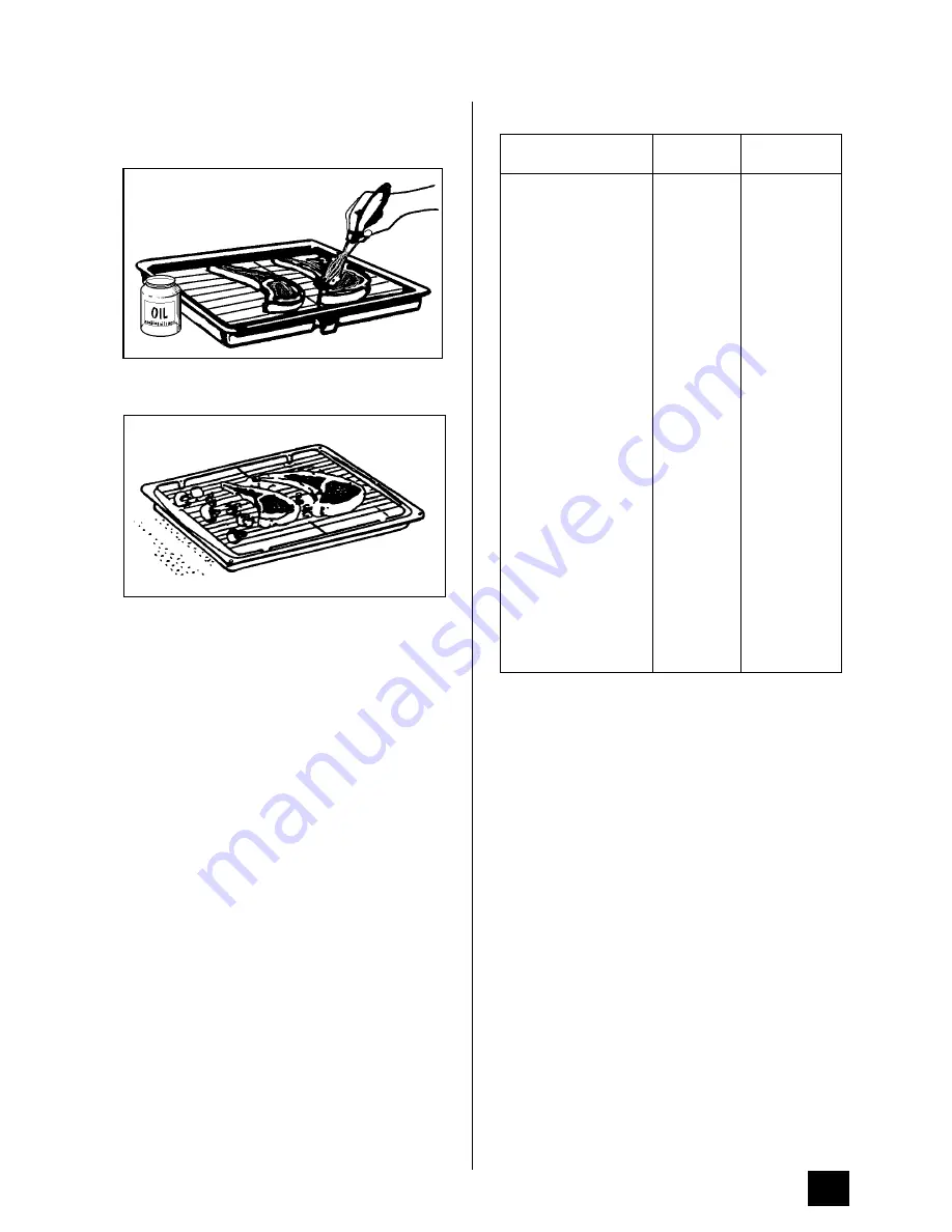 Tricity Bendix BS 631/2 Operating And Installation Instructions Download Page 25