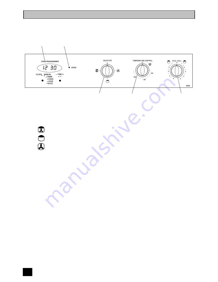 Tricity Bendix BS 685 Operating And Installation Instructions Download Page 14