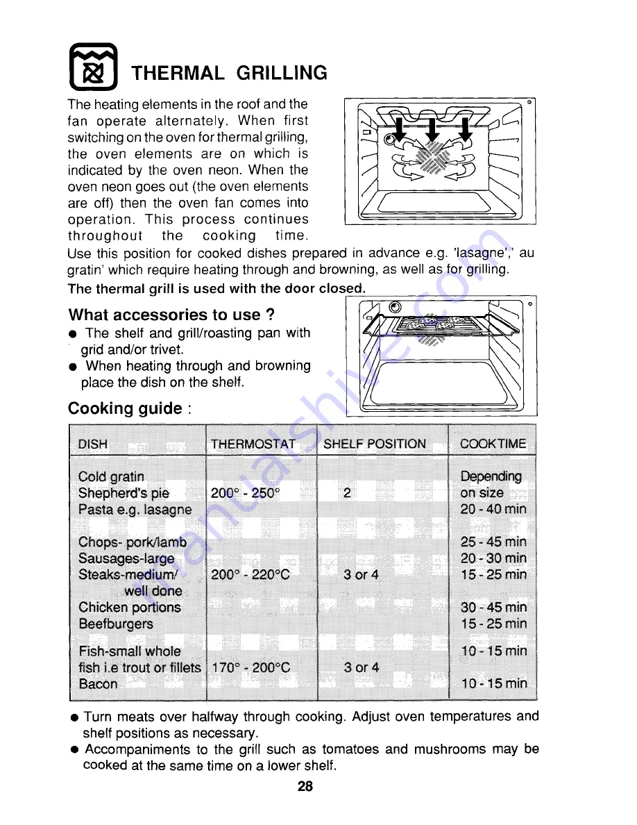 Tricity Bendix BS670 Operating And Installation Instructions Download Page 30