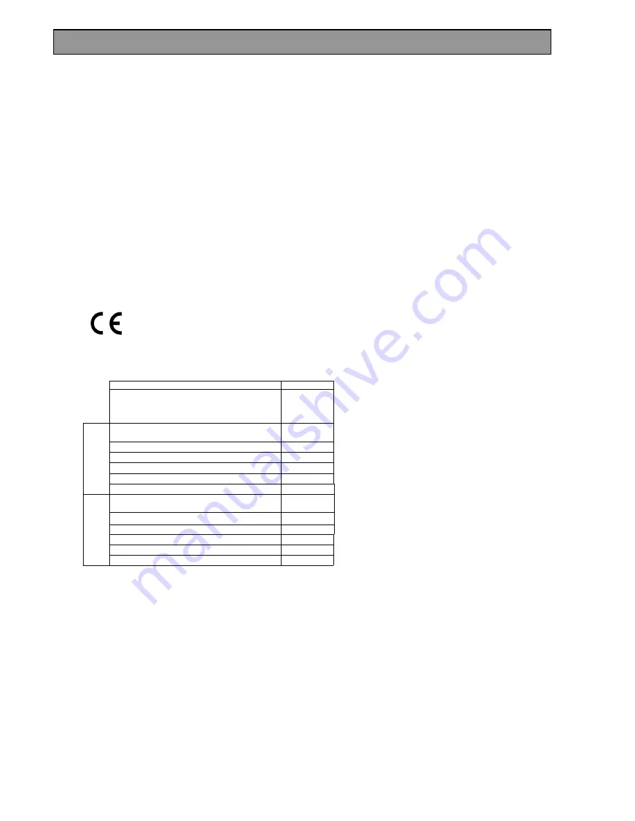 Tricity Bendix CSE551 Скачать руководство пользователя страница 2