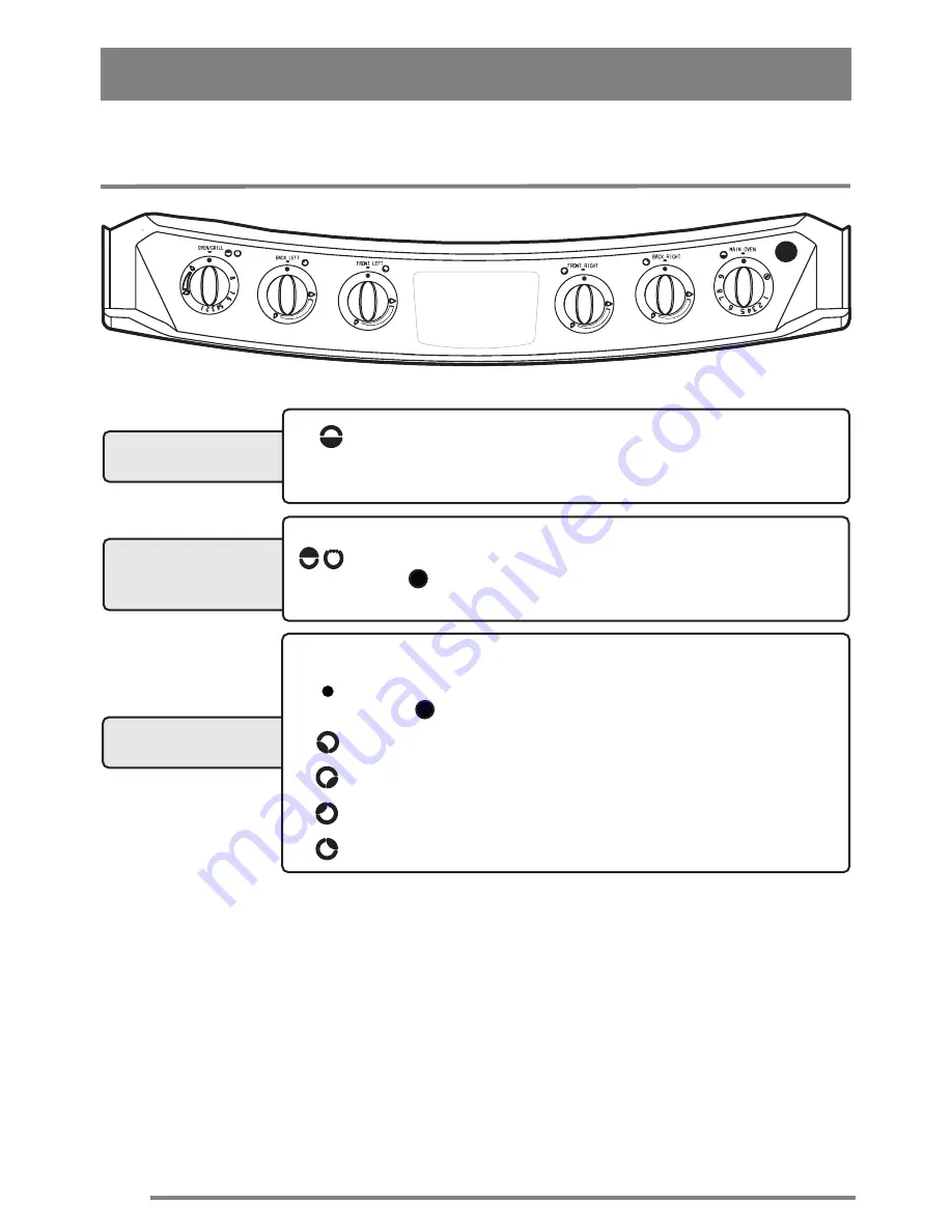 Tricity Bendix CSG500 User Manual Download Page 6