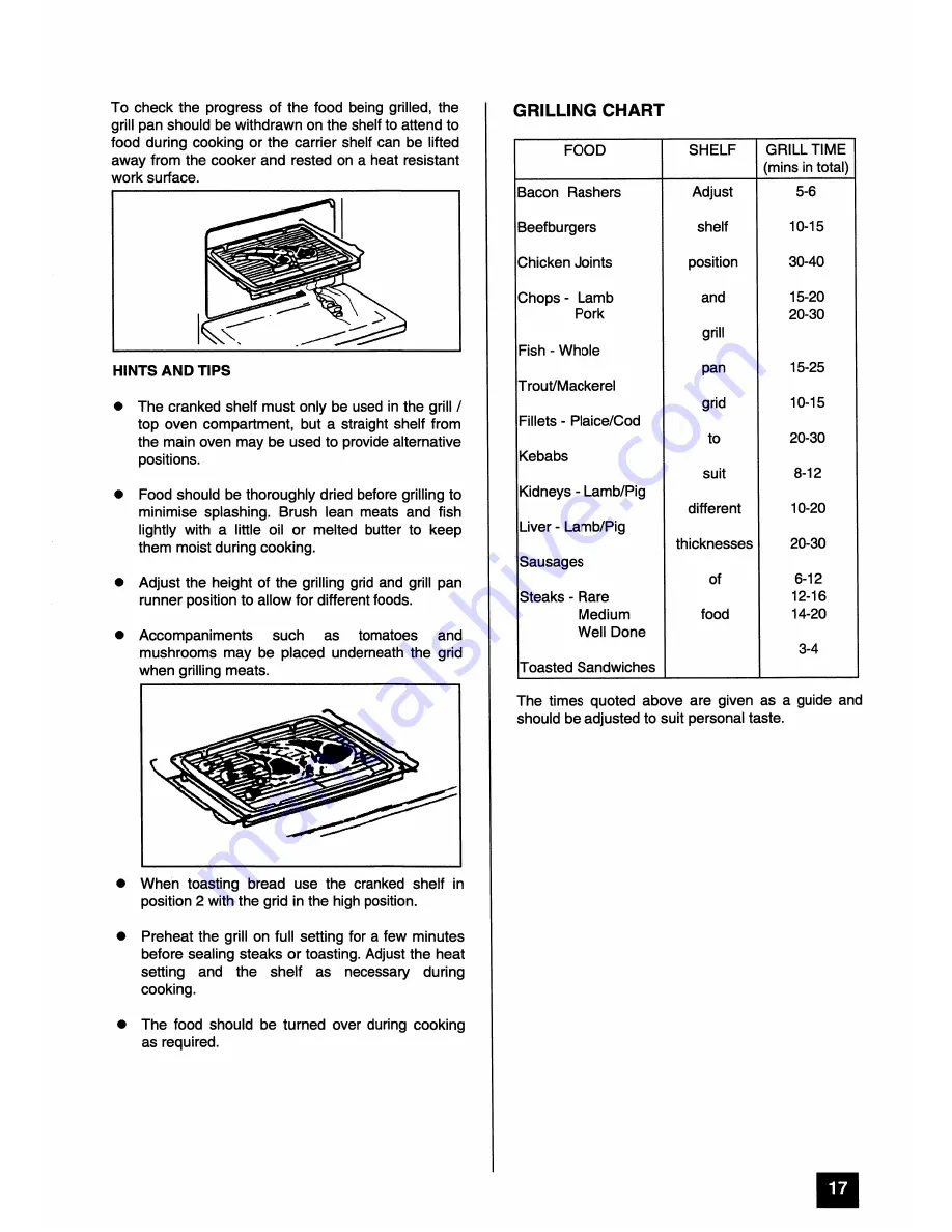 Tricity Bendix CSI 6001 Operating And Installation Instructions Download Page 17