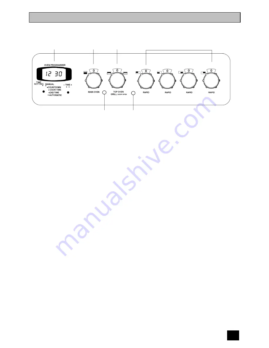 Tricity Bendix CSIE 501 Operating And Installation Instructions Download Page 11